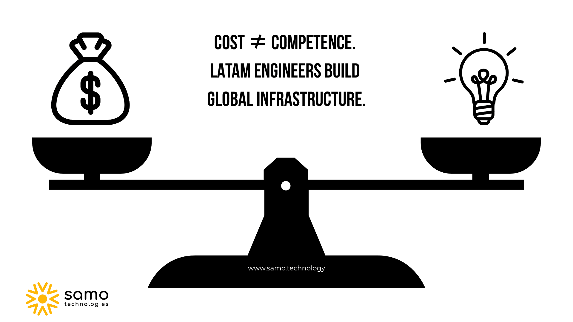LATAM Developers Scale quality